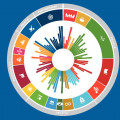 © OECD