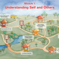 Resource Image